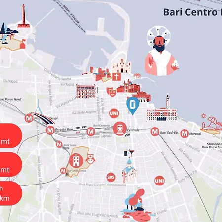 Appartement Centro Living - Centro *